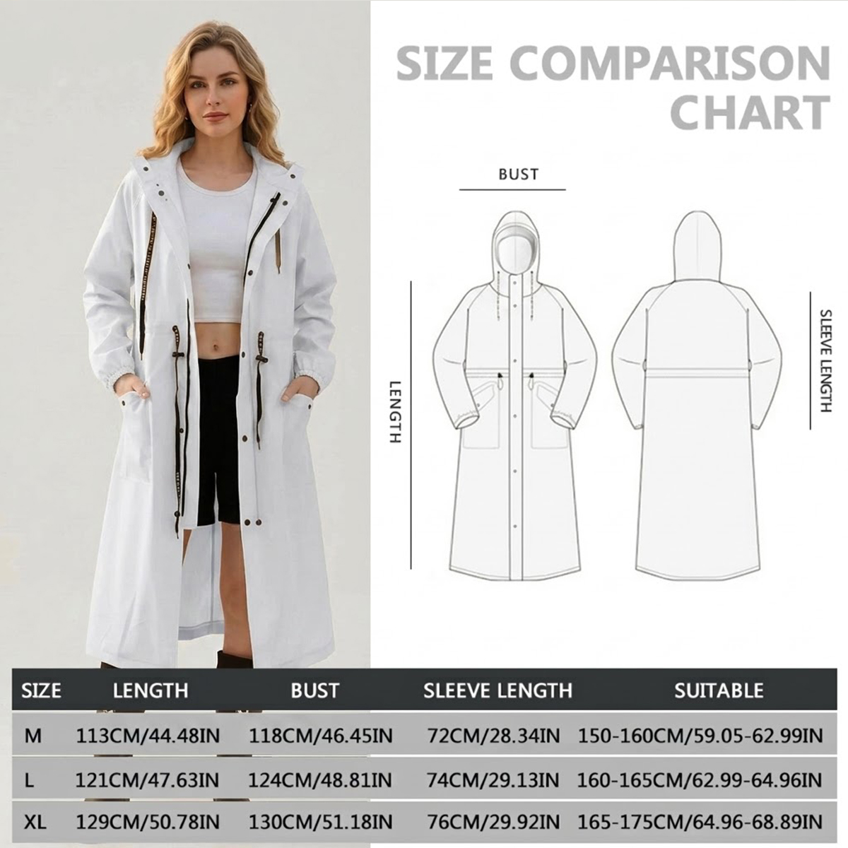 Kadınlar Uzun Su Geçirmez Yağm - Women'S Fashion Rain Jacket incelemesi ve fiyatı